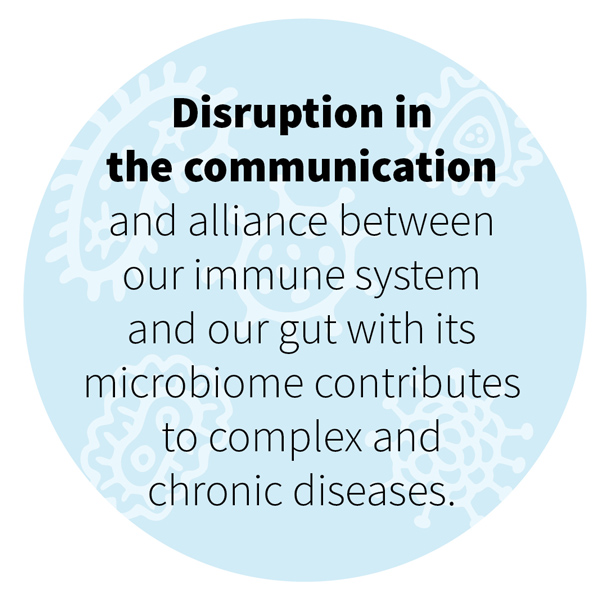Disruption in the communication and alliance between our immune system and our gut with its microbiome contributes to complex and chronic diseases.
