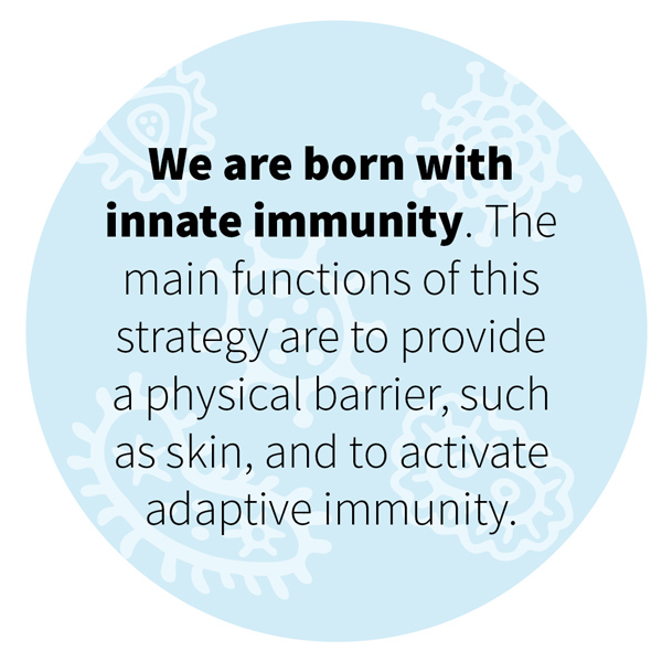 We are born with innate immunity. The main functions of this strategy are to provide a physical barrier, such as skin, and to activate adaptive immunity.