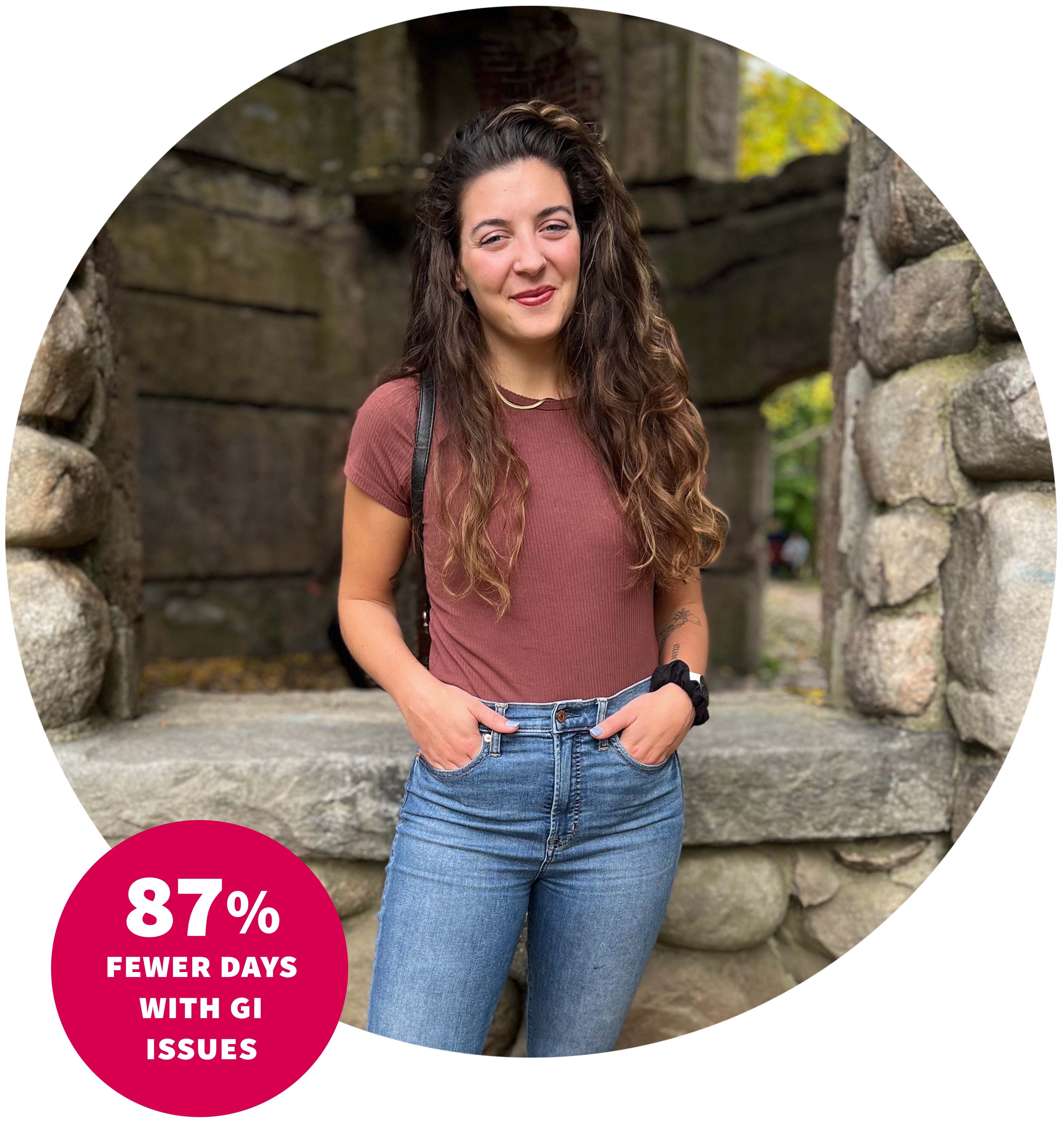 How We Help Bloating and GI Issues Ixcela