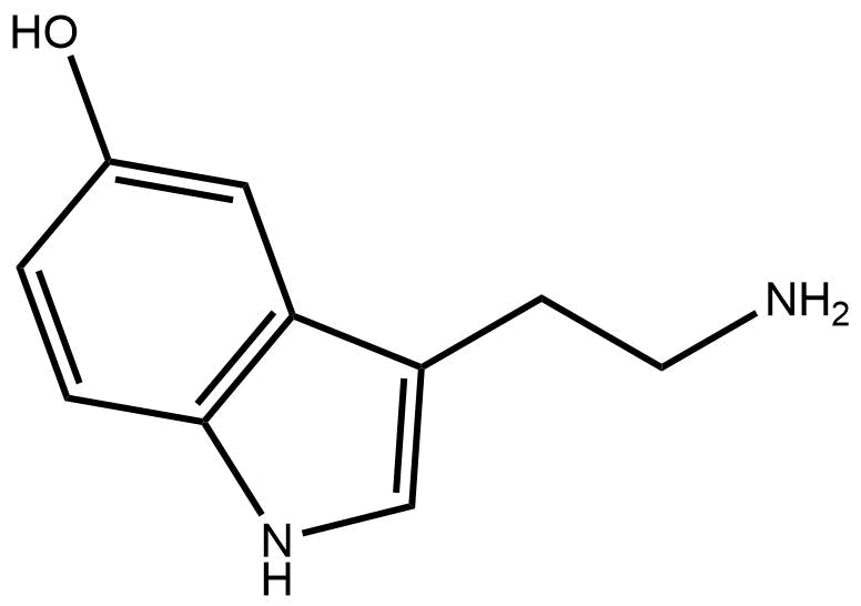 Key Metabolites We Test | Ixcela