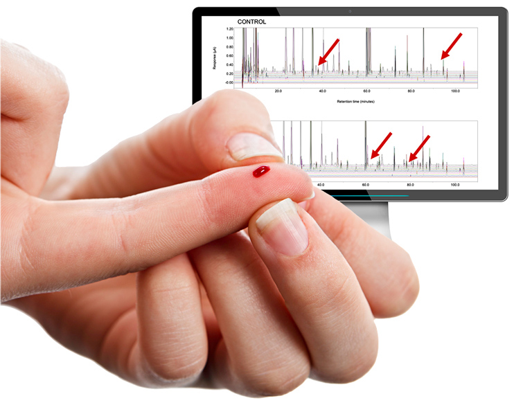 Innovative Science Ixcela